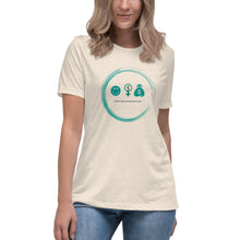 Load image into Gallery viewer, Women's HappiHER, HealthiHER, WealthiHER T-shirt
