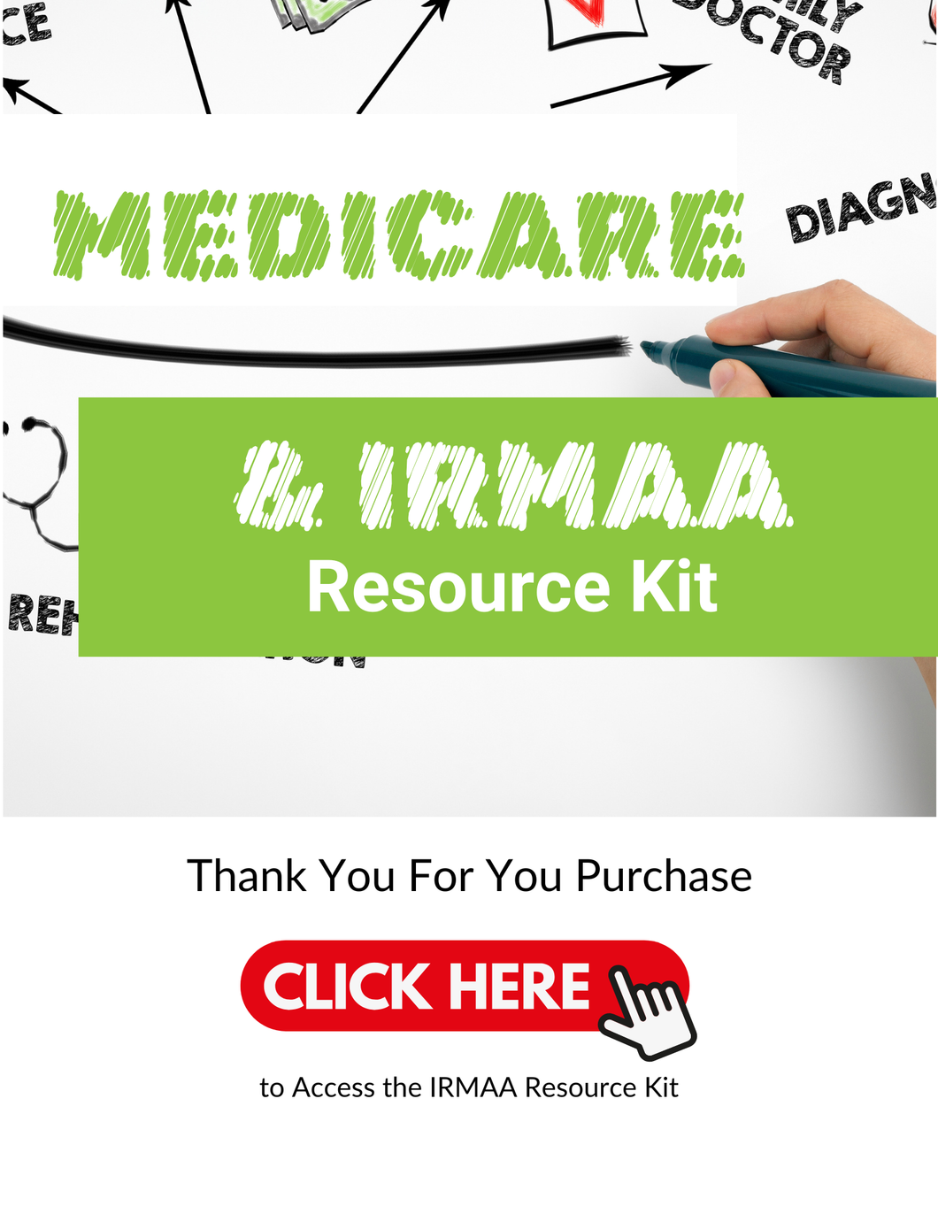 Medicare IRMAA Resource Kit
